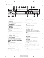 Preview for 38 page of Pioneer DVR-560H-S Service Manual