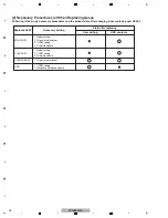 Preview for 43 page of Pioneer DVR-560H-S Service Manual