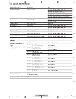 Preview for 44 page of Pioneer DVR-560H-S Service Manual