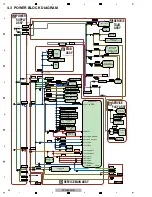 Preview for 51 page of Pioneer DVR-560H-S Service Manual