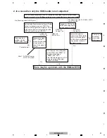 Preview for 56 page of Pioneer DVR-560H-S Service Manual