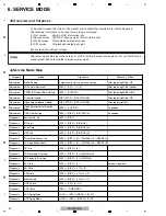 Preview for 57 page of Pioneer DVR-560H-S Service Manual