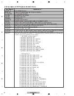 Preview for 71 page of Pioneer DVR-560H-S Service Manual