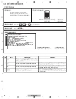 Preview for 73 page of Pioneer DVR-560H-S Service Manual