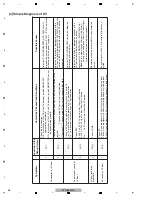 Preview for 75 page of Pioneer DVR-560H-S Service Manual