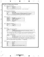 Preview for 77 page of Pioneer DVR-560H-S Service Manual