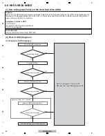 Preview for 81 page of Pioneer DVR-560H-S Service Manual