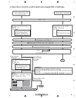 Preview for 102 page of Pioneer DVR-560H-S Service Manual