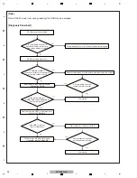 Preview for 109 page of Pioneer DVR-560H-S Service Manual