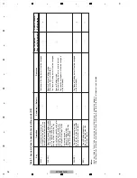 Preview for 113 page of Pioneer DVR-560H-S Service Manual