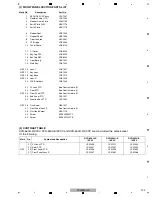 Preview for 120 page of Pioneer DVR-560H-S Service Manual