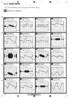 Preview for 147 page of Pioneer DVR-560H-S Service Manual