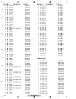 Preview for 169 page of Pioneer DVR-560H-S Service Manual