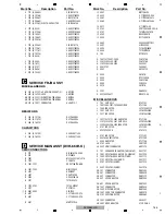 Preview for 172 page of Pioneer DVR-560H-S Service Manual