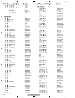 Preview for 173 page of Pioneer DVR-560H-S Service Manual