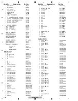 Preview for 175 page of Pioneer DVR-560H-S Service Manual