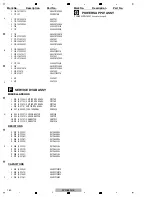 Preview for 177 page of Pioneer DVR-560H-S Service Manual