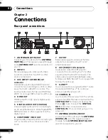 Preview for 14 page of Pioneer DVR-560HX-K Operating Instructions Manual