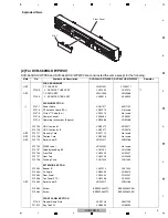 Preview for 192 page of Pioneer DVR-560HX-K Service Manual