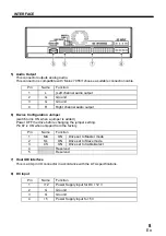 Предварительный просмотр 9 страницы Pioneer DVR-610 Operating Instructions Manual