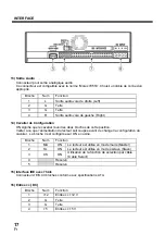 Предварительный просмотр 18 страницы Pioneer DVR-610 Operating Instructions Manual