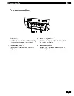 Preview for 13 page of Pioneer DVR-7000 Operating Instructions Manual