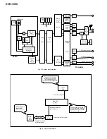 Предварительный просмотр 26 страницы Pioneer DVR-7000 Service Manual