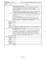 Preview for 13 page of Pioneer DVR-710 Command Reference Manual