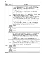 Preview for 14 page of Pioneer DVR-710 Command Reference Manual