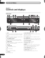 Preview for 22 page of Pioneer DVR-920H Operating Instructions Manual