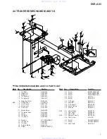 Preview for 7 page of Pioneer DVR-A03 Service Manual