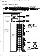 Preview for 10 page of Pioneer DVR-A03 Service Manual