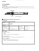 Preview for 44 page of Pioneer DVR-A03 Service Manual