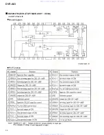 Preview for 56 page of Pioneer DVR-A03 Service Manual