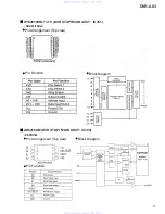 Preview for 57 page of Pioneer DVR-A03 Service Manual