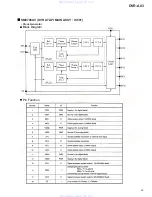 Preview for 59 page of Pioneer DVR-A03 Service Manual