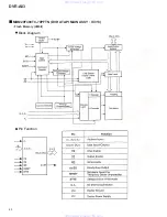 Preview for 60 page of Pioneer DVR-A03 Service Manual