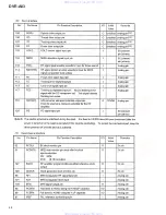 Preview for 68 page of Pioneer DVR-A03 Service Manual