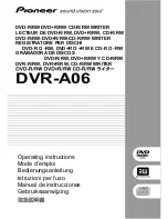 Preview for 1 page of Pioneer DVR-A06 Operating Instructions Manual