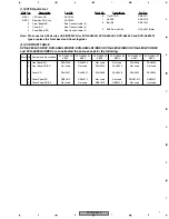 Preview for 7 page of Pioneer DVR-A08XLA Service Manual