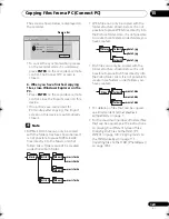 Preview for 129 page of Pioneer DVR-LX61D Operating Instructions Manual