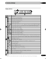 Preview for 13 page of Pioneer DVR-RT300 Operating Instructions Manual