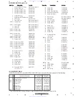 Preview for 13 page of Pioneer DVR-RT401-S Service Manual