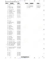 Preview for 15 page of Pioneer DVR-RT401-S Service Manual