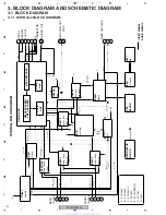 Preview for 20 page of Pioneer DVR-RT401-S Service Manual