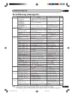 Preview for 85 page of Pioneer DVR-RT501-S Operating Instructions Manual