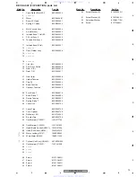 Preview for 13 page of Pioneer DVR-RT502-S Service Manual