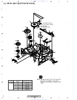 Preview for 14 page of Pioneer DVR-RT502-S Service Manual