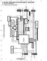 Preview for 18 page of Pioneer DVR-RT502-S Service Manual