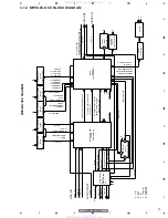 Preview for 19 page of Pioneer DVR-RT502-S Service Manual